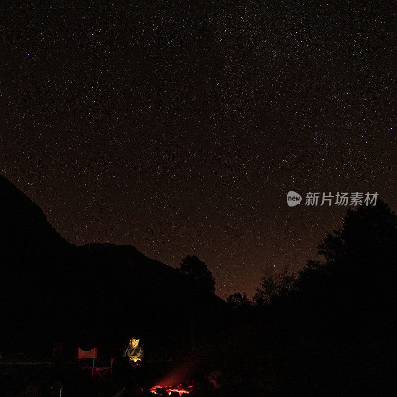 Friends Camping Under The Stars In Nature